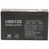 Sealed Lead Acid Batteries 6v 12ah .250 Tab Terminals Ub6120f2