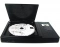 Portable 12 Volt DVD Player