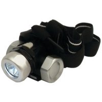 45-lumen Led Metal Gear Headlight