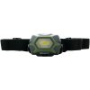 122-lumen Cob Headlamp