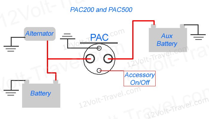 Pac-500 Battery Isolator Wiring Diagram from www.12volt-travel.com