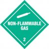 Non-Flammable Gas Class 2 Placard