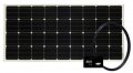 Solar Panel Kits for Boats & RVs