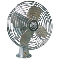 RP-1179 Volt Fan | 12V Fan