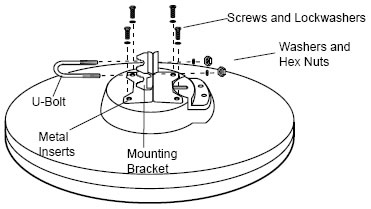 Amplified 12Volt TV Antenna Installation Step 2