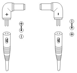 Universal Power Adapter Cord End & Plug Tip Positions for Proper Polarity Tip Positions for Positive & Negative Polarity